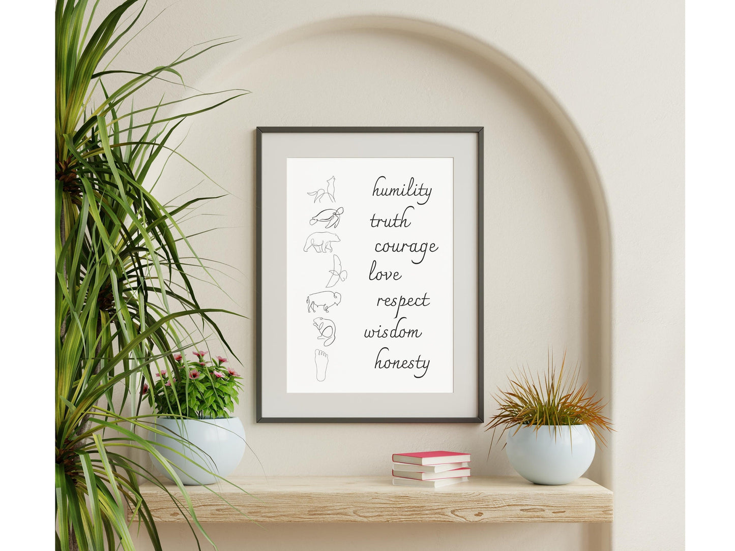 Seven Grandfather Teachings Art Print