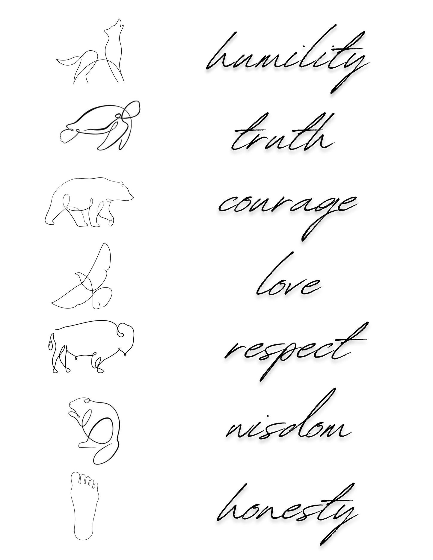 Seven Grandfather Teachings Art Print Version 2: