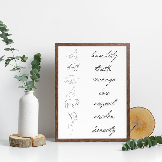 Seven Grandfather Teachings Art Print Version 2: