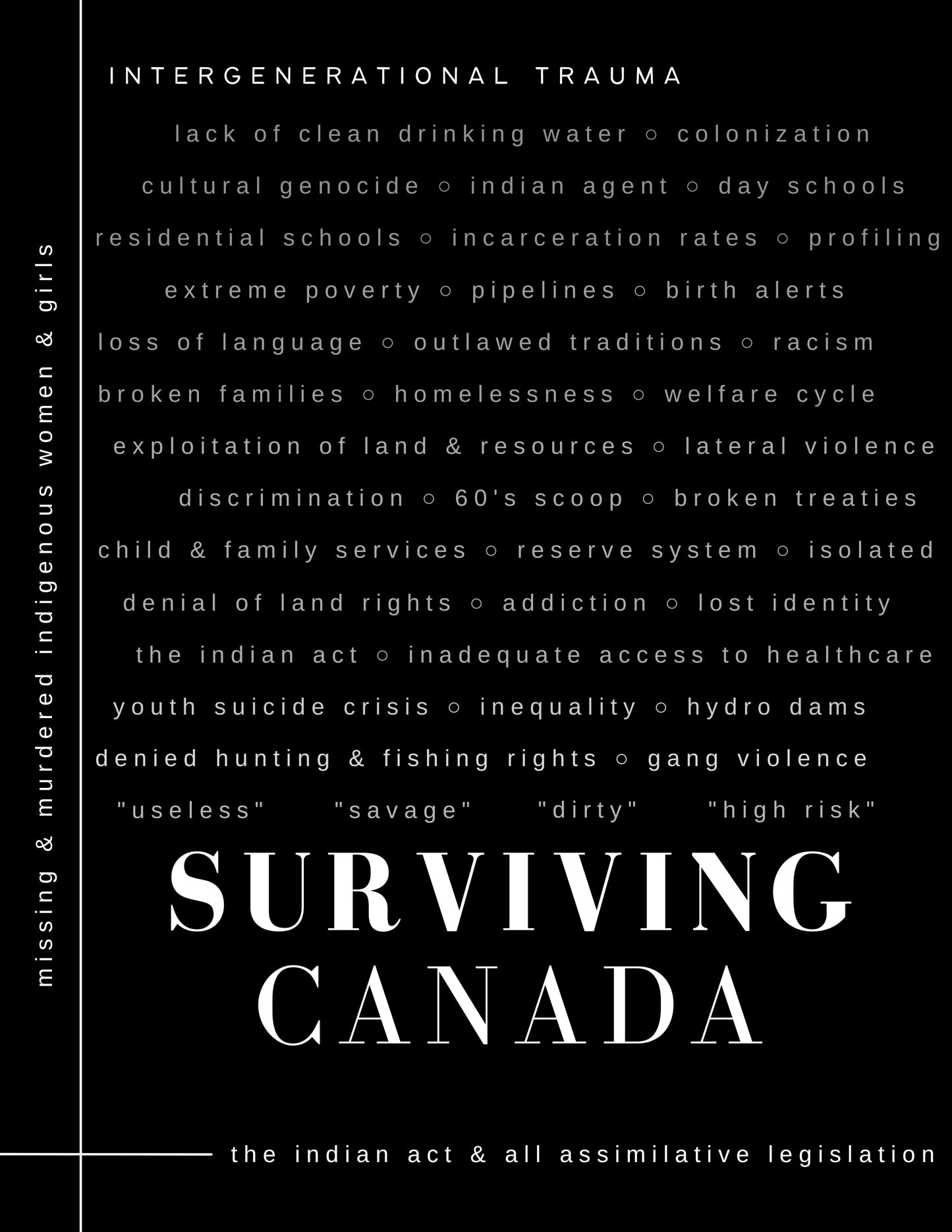 Surviving Canada Art Print