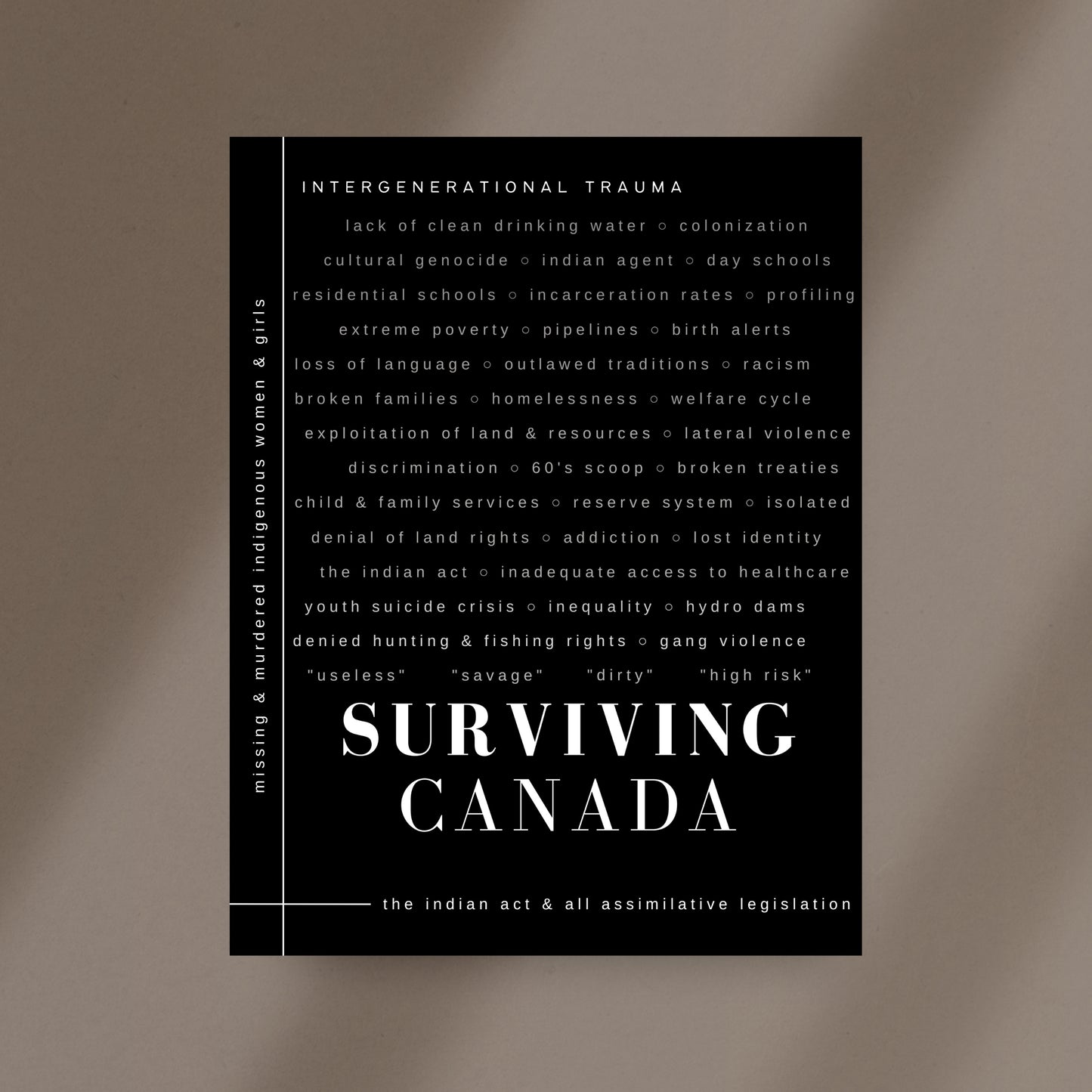 Surviving Canada Art Print